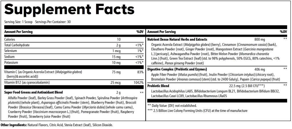 supplement-fact-nw-2-1024x453.webp